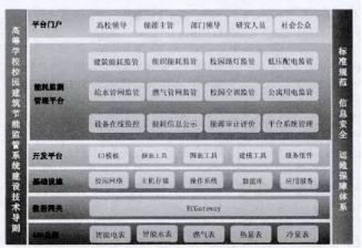 尊龙凯时(中国)人生就是搏!