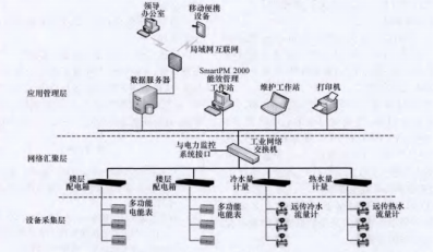 尊龙凯时(中国)人生就是搏!