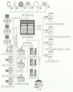 尊龙凯时(中国)人生就是搏!
