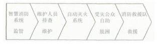 尊龙凯时(中国)人生就是搏!