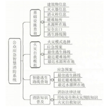 尊龙凯时(中国)人生就是搏!