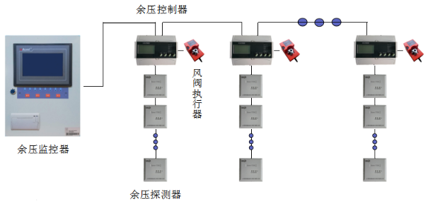 尊龙凯时(中国)人生就是搏!