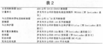 尊龙凯时(中国)人生就是搏!