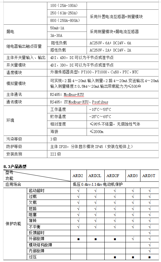 尊龙凯时(中国)人生就是搏!