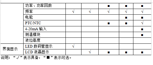 尊龙凯时(中国)人生就是搏!