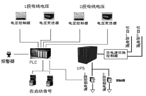尊龙凯时(中国)人生就是搏!