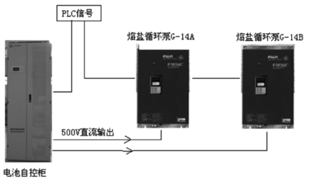 尊龙凯时(中国)人生就是搏!