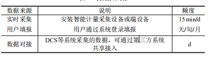 尊龙凯时(中国)人生就是搏!