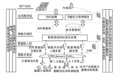 尊龙凯时(中国)人生就是搏!