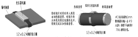 尊龙凯时(中国)人生就是搏!
