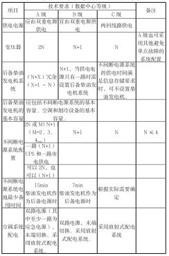 尊龙凯时(中国)人生就是搏!