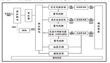 尊龙凯时(中国)人生就是搏!