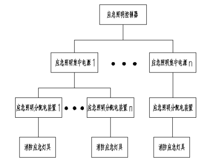 尊龙凯时(中国)人生就是搏!