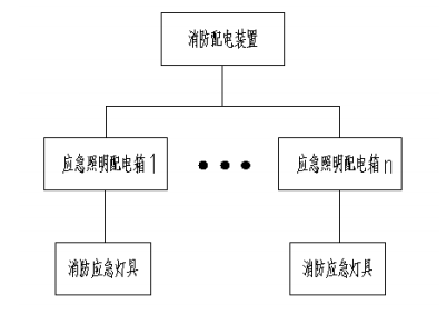 尊龙凯时(中国)人生就是搏!