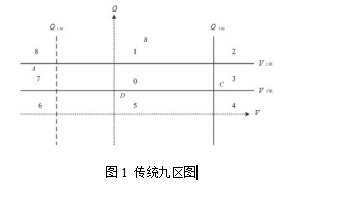 尊龙凯时(中国)人生就是搏!