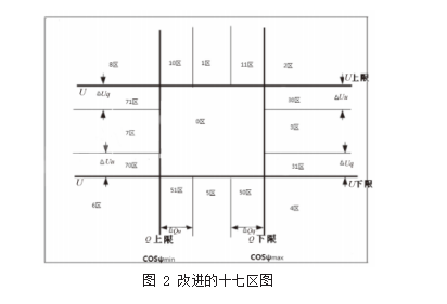 尊龙凯时(中国)人生就是搏!