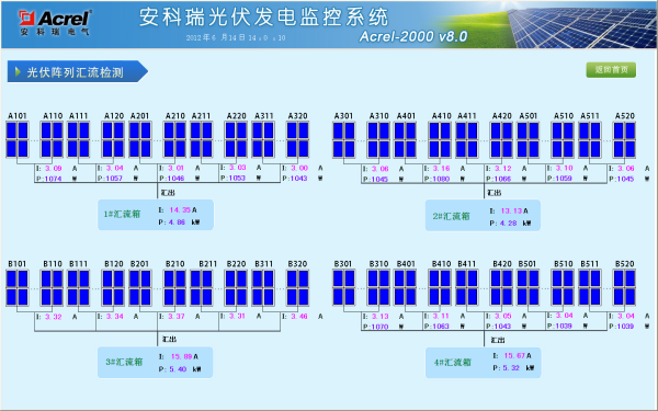 尊龙凯时(中国)人生就是搏!