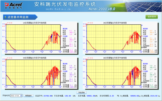 尊龙凯时(中国)人生就是搏!