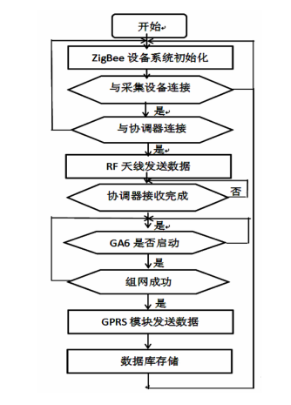 尊龙凯时(中国)人生就是搏!
