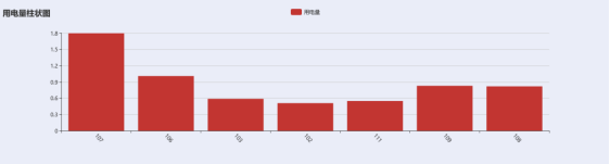 尊龙凯时(中国)人生就是搏!