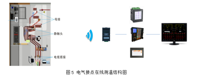 尊龙凯时(中国)人生就是搏!