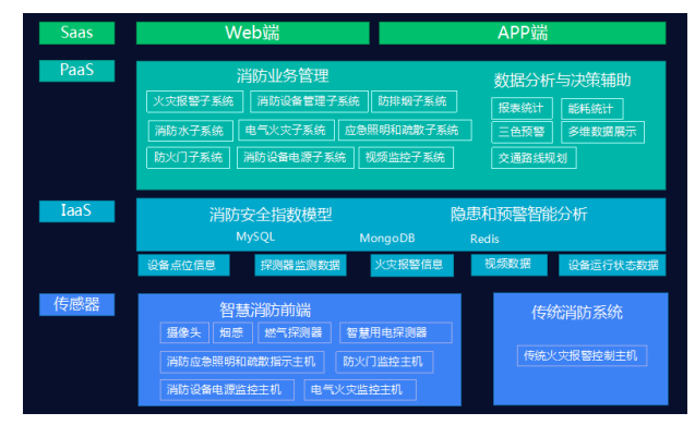 尊龙凯时(中国)人生就是搏!