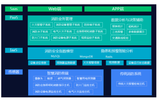 尊龙凯时(中国)人生就是搏!