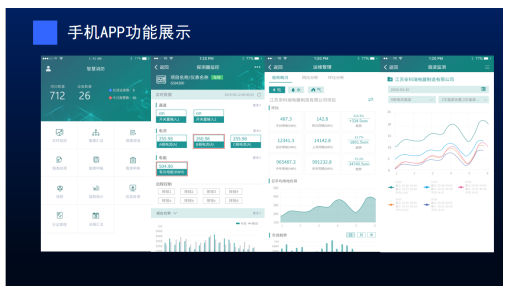 尊龙凯时(中国)人生就是搏!