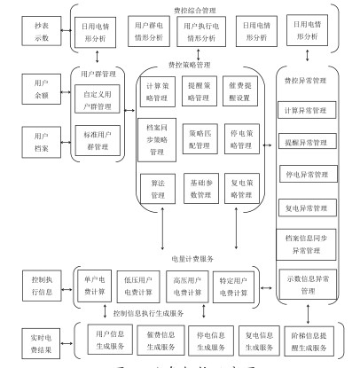 尊龙凯时(中国)人生就是搏!