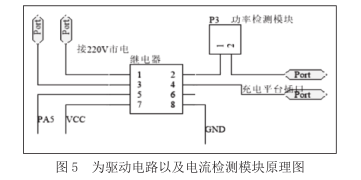 尊龙凯时(中国)人生就是搏!
