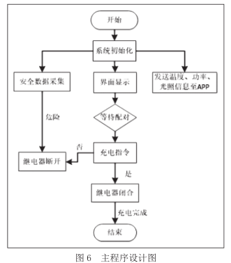 尊龙凯时(中国)人生就是搏!