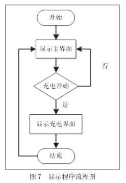 尊龙凯时(中国)人生就是搏!