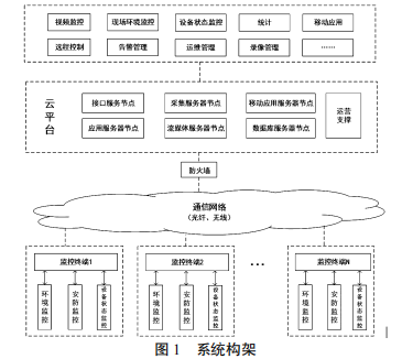尊龙凯时(中国)人生就是搏!