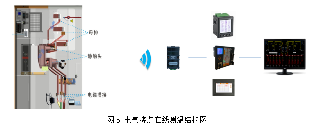 尊龙凯时(中国)人生就是搏!