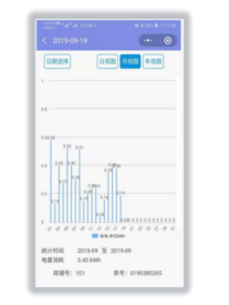 尊龙凯时(中国)人生就是搏!