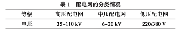 尊龙凯时(中国)人生就是搏!