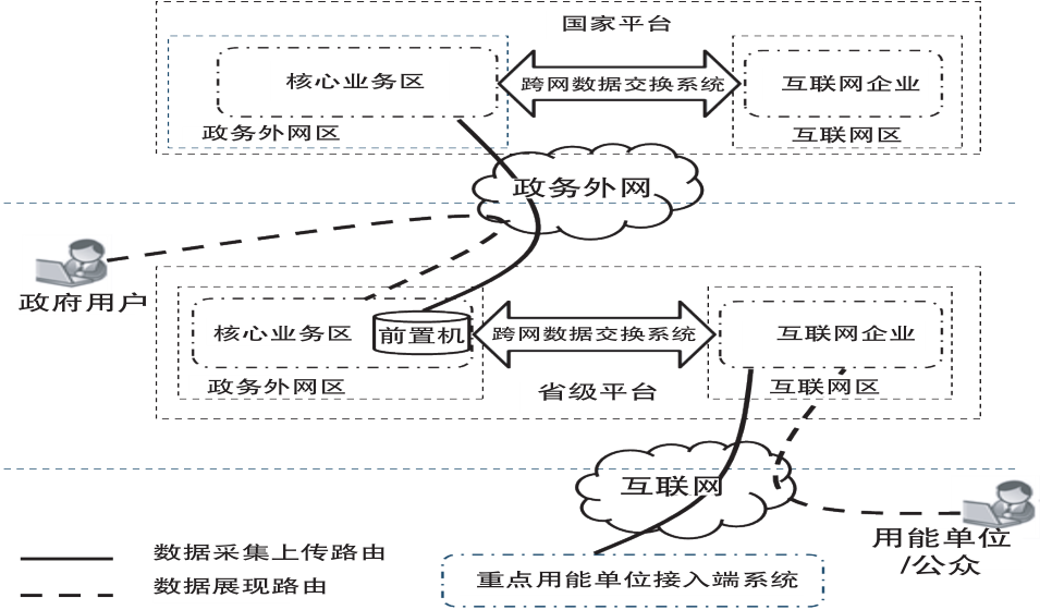 尊龙凯时(中国)人生就是搏!