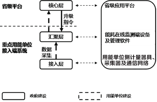尊龙凯时(中国)人生就是搏!