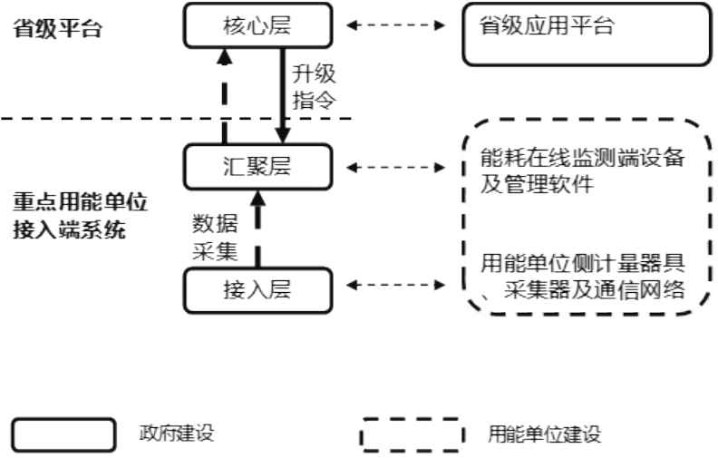 尊龙凯时(中国)人生就是搏!