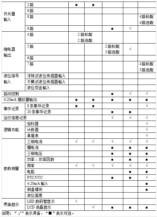 尊龙凯时(中国)人生就是搏!
