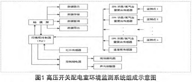 尊龙凯时(中国)人生就是搏!