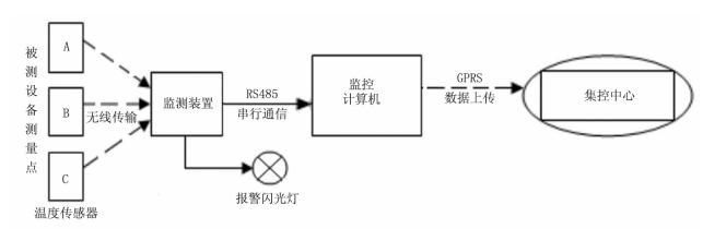 尊龙凯时(中国)人生就是搏!