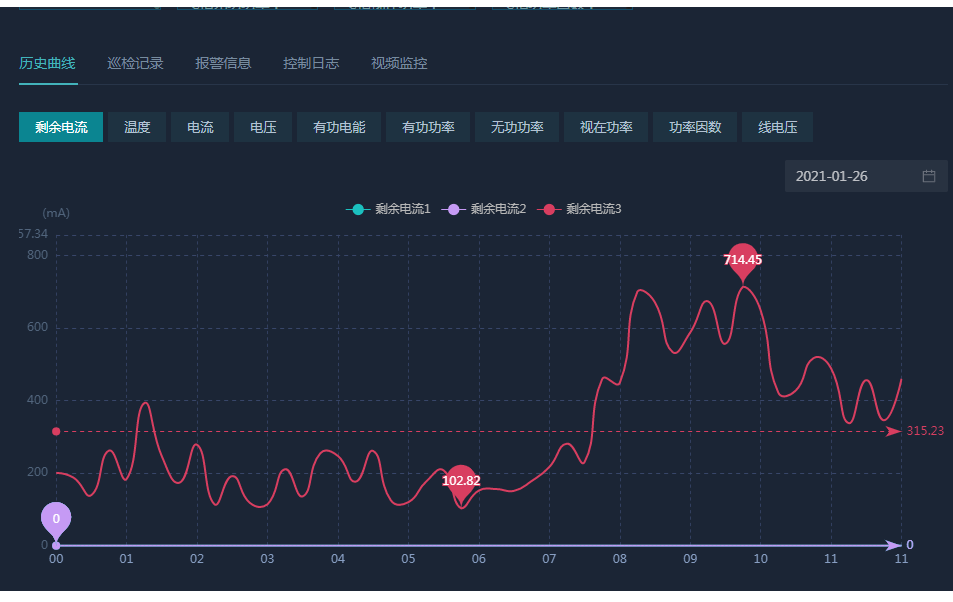 尊龙凯时(中国)人生就是搏!