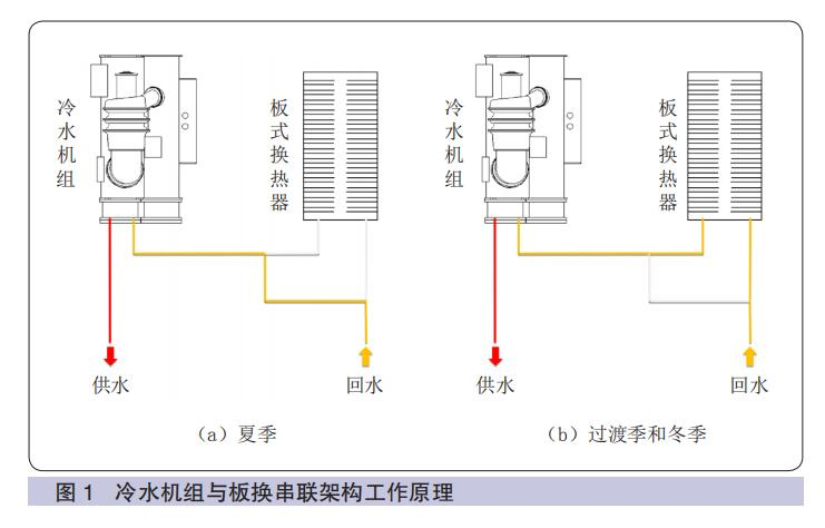 尊龙凯时(中国)人生就是搏!