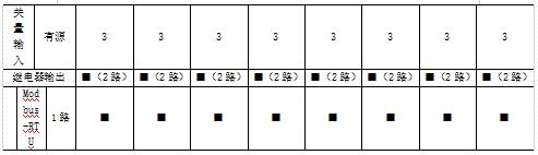 尊龙凯时(中国)人生就是搏!