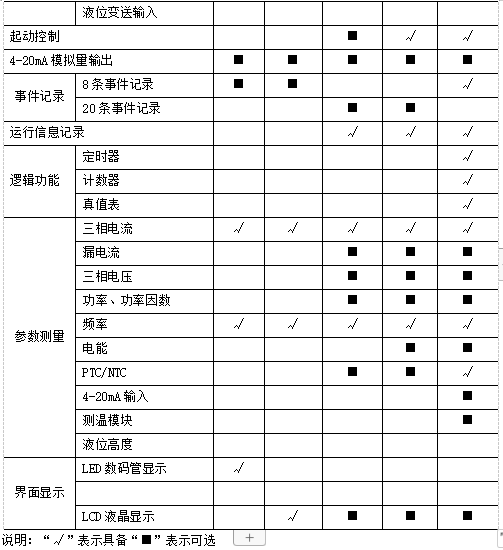 尊龙凯时(中国)人生就是搏!