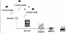尊龙凯时(中国)人生就是搏!