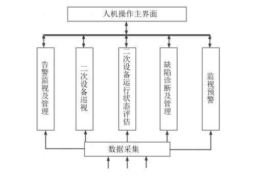 尊龙凯时(中国)人生就是搏!