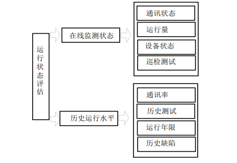 尊龙凯时(中国)人生就是搏!
