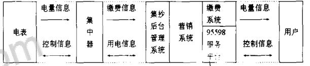 尊龙凯时(中国)人生就是搏!